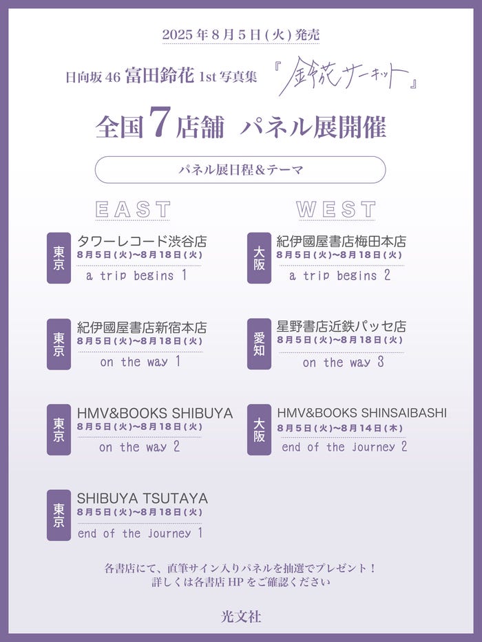 「鈴花サーキット」パネル展(提供写真)