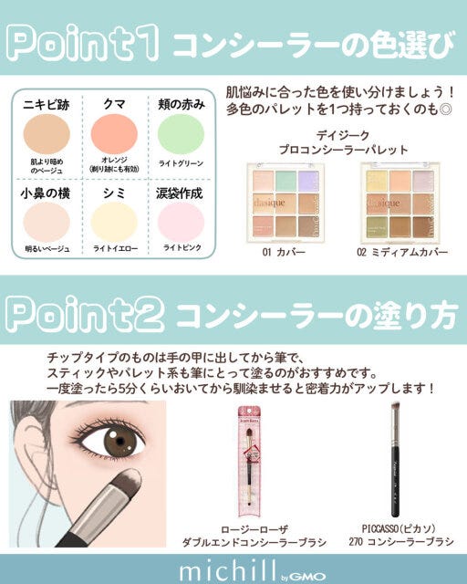 コンシーラーの色選び　コンシーラーの塗り方