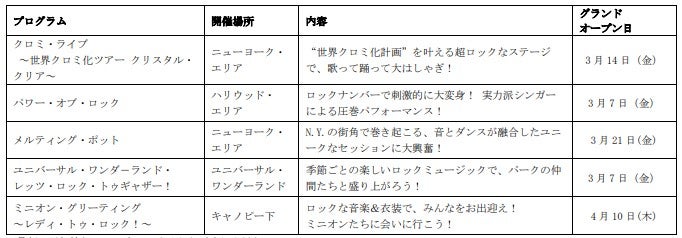 画像提供：ユニバーサル・スタジオ・ジャパン