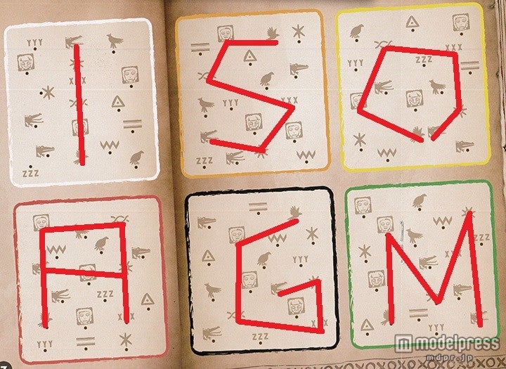 導きの印を1～6の順に線で結ぶ「I」「S」「O」「A」「G」「M」となる