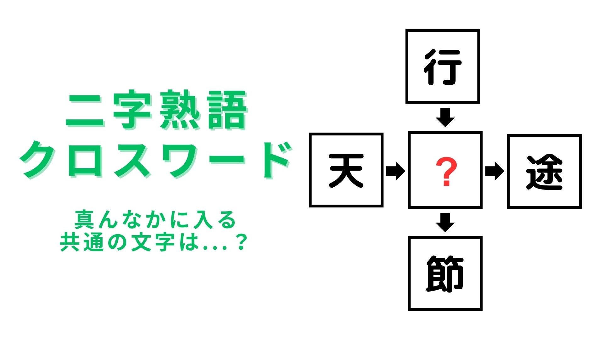 【二字熟語クロスワード】真んなかに入る漢字は？今日のひらめき力を試してみて！