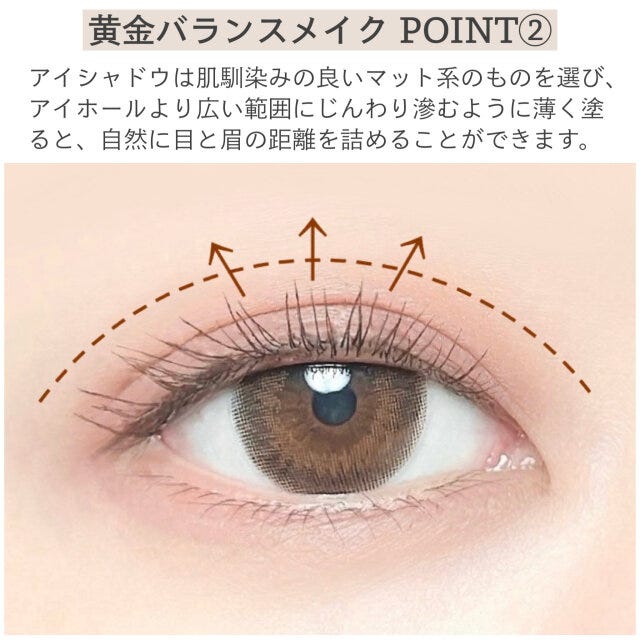 黄金バランスメイクPOINT②　解説
