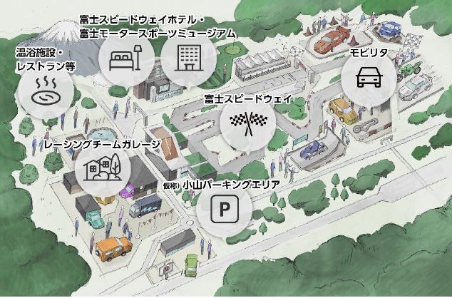 富士モータースポーツフォレスト／画像提供：東和不動産