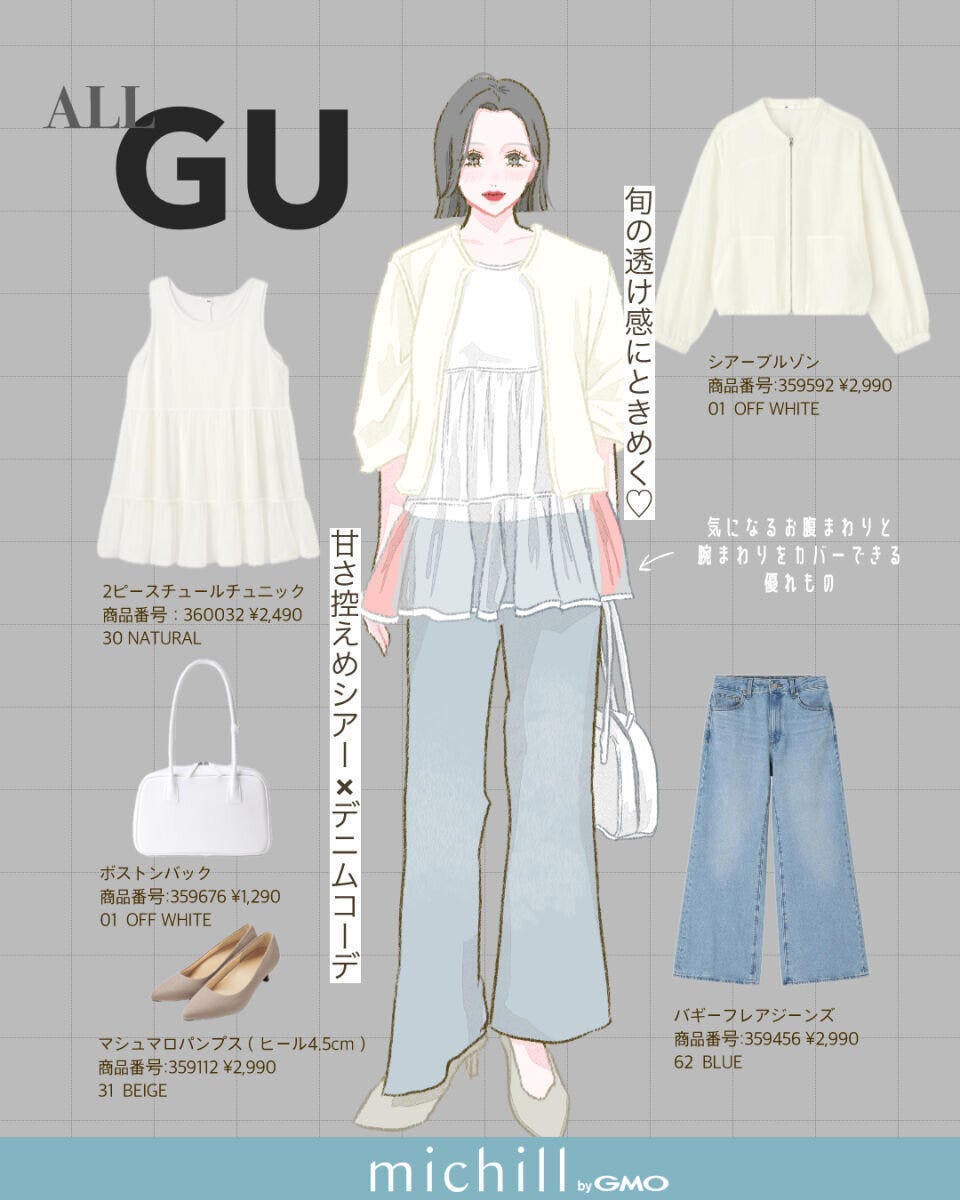 2026上下guシアー×デニムコーデ
