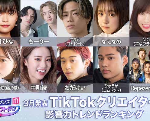 3月発表「TikTokクリエイター影響力トレンドランキング」TOP15【モデルプレスカウントダウン】