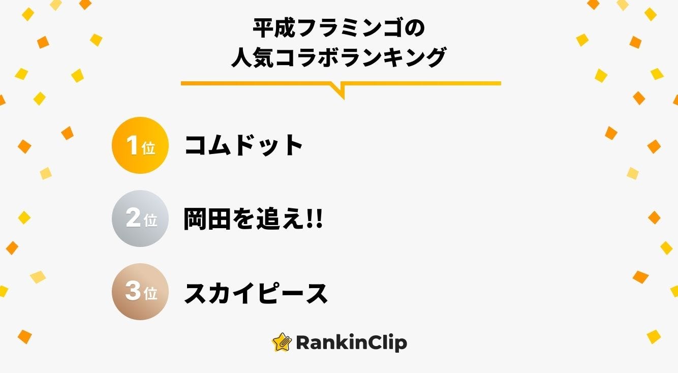 『平成フラミンゴ』の人気コラボランキング