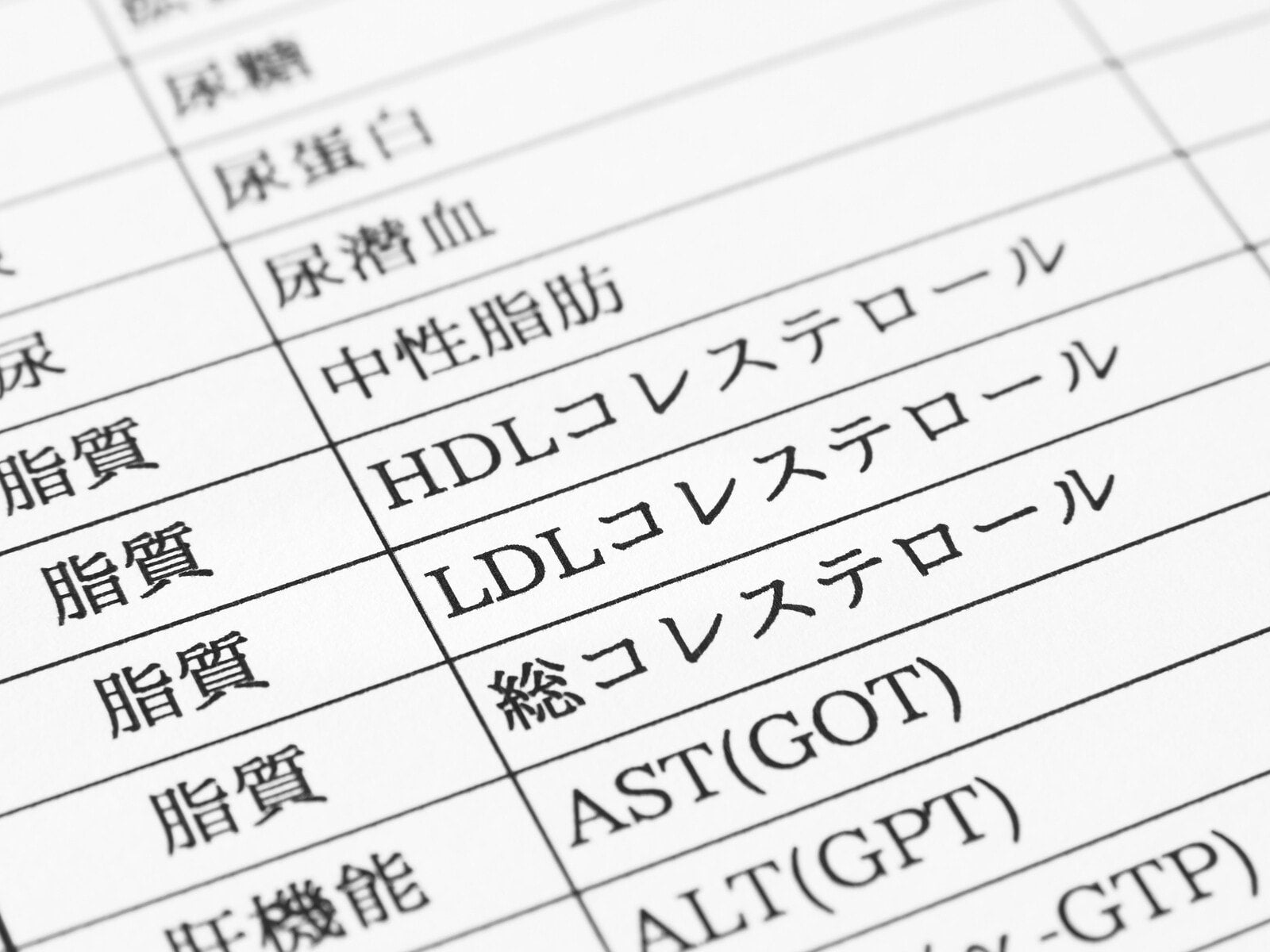 悪玉コレステロール「下げすぎ」の落とし穴？ 東大名誉教授が教える「健診数値」の意外な誤解