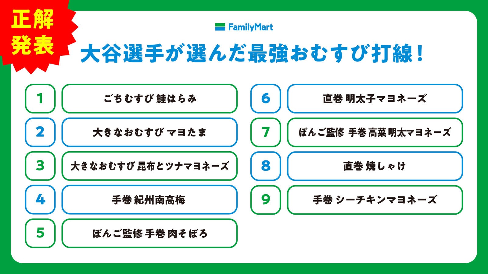 2025年2月”おむすびアンバサダー”就任時に公開された“おむすび打線”（提供画像）