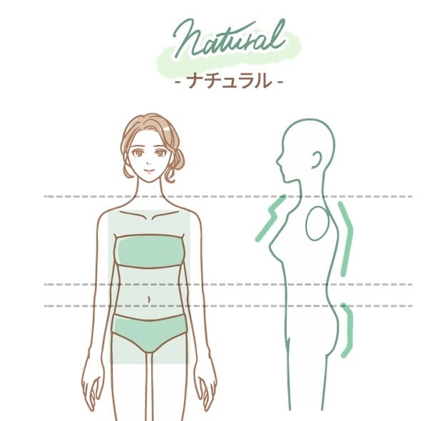 【骨格タイプ別】体形悩みに効果を出すには？ヨガ講師が教える「おすすめトレーニング」