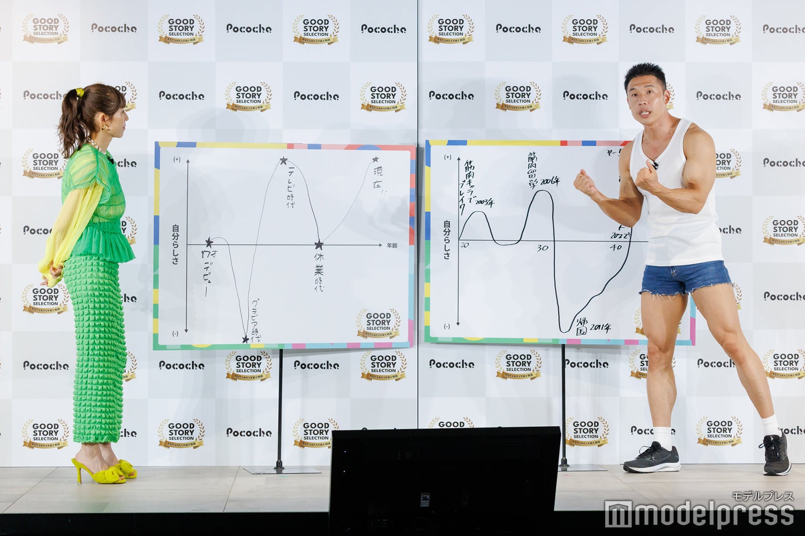 なかやまきんに君、若槻千夏（C）モデルプレス