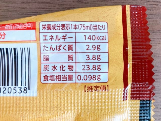 カロリーについて。