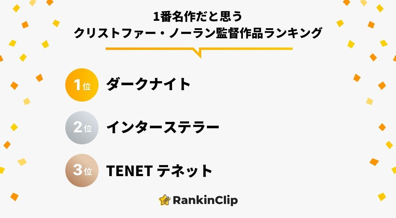 新作からsaleアイテム等お得な商品満載 プレス メメント クリストファー ノーラン監督 ガイ ピアース キャリー アン モス Www Thewalldogs Com
