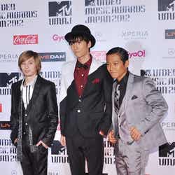 w-inds.