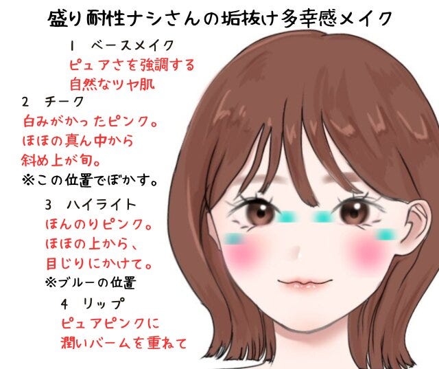 盛り耐性なしの多幸感メイク