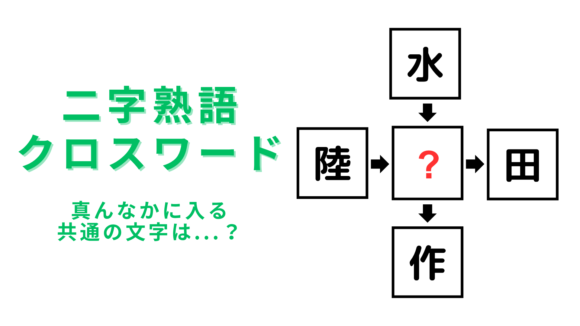 【二字熟語クロスワード】真んなかに入る漢字は？3秒でわかったらスゴい…！