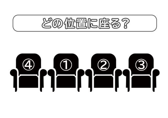 どの位置に座りたいですか？