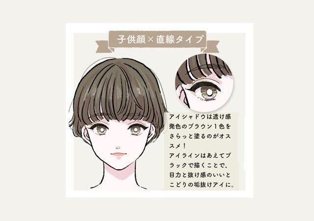 誰でもすぐに垢抜ける 4つの顔タイプ別 地味見えしない ブラウンアイメイク モデルプレス 誰でもすぐに垢抜ける 4つの顔タイプ別 地味見えしない ブラウンアイメイク モデルプレス