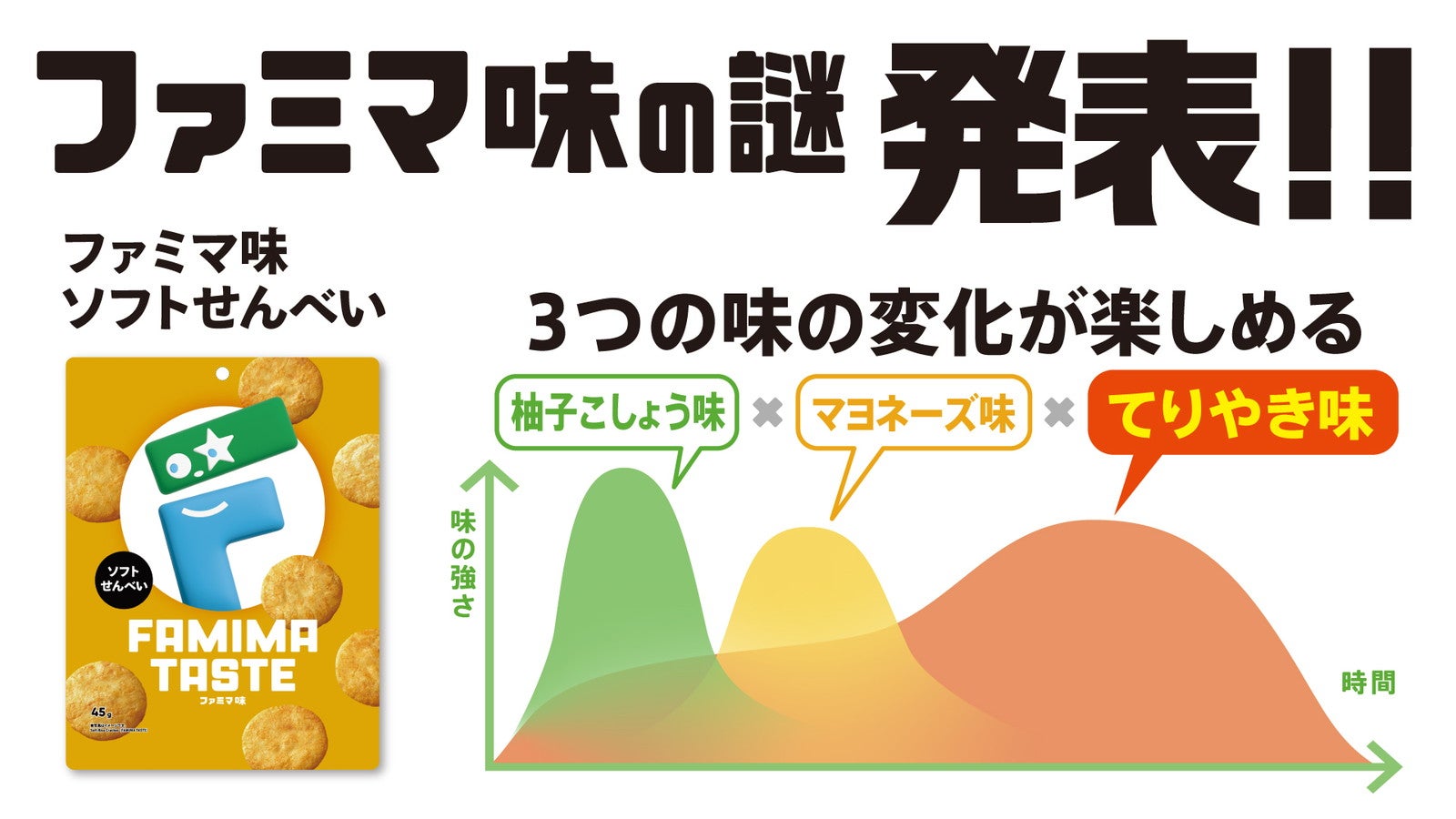 ／提供画像