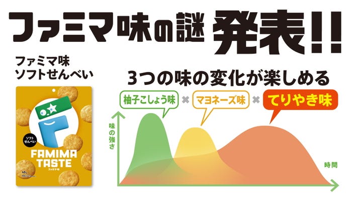 /提供画像
