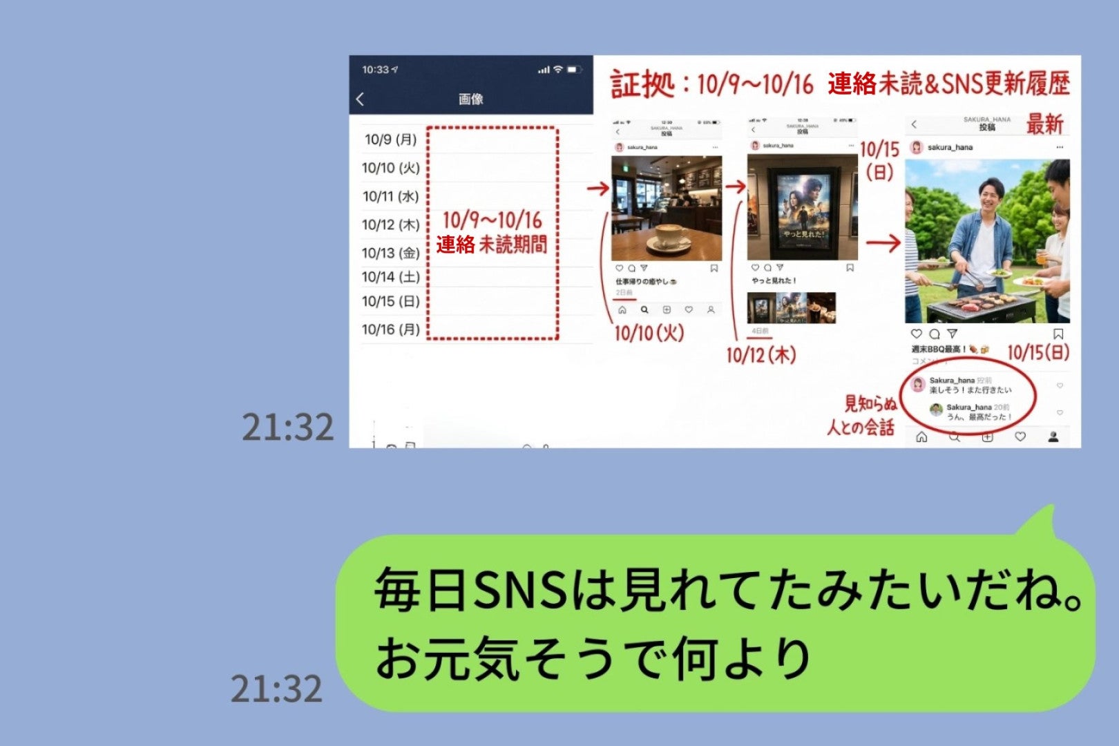 チャットは既読つかないのに、SNSは更新している彼→彼のオンライン情報を送り付けた結果