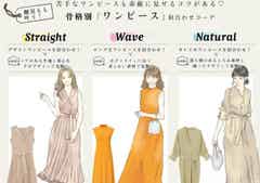 骨格タイプ別 着やせして見える 夏ワンピース の選び方 モデルプレス 骨格タイプ別 着やせして見える 夏ワンピース の選び方 モデルプレス