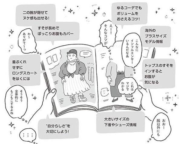 漫画 太ったままオシャレ なんて聞いたことなかった でも オシャレ の世界に正解はないのかも 自分サイズでいこう 6 モデルプレス