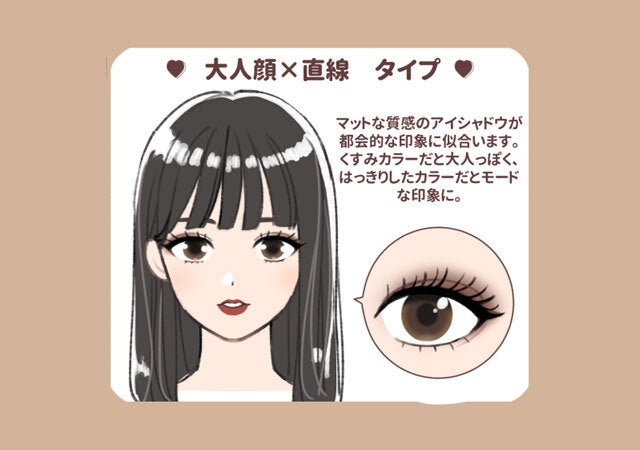 自分に合うアイシャドウで垢抜け顔に 4つの顔タイプ別 おすすめアイシャドウ モデルプレス 自分に合うアイシャドウで垢抜け顔に 4つの顔タイプ別 おすすめアイシャドウ モデルプレス