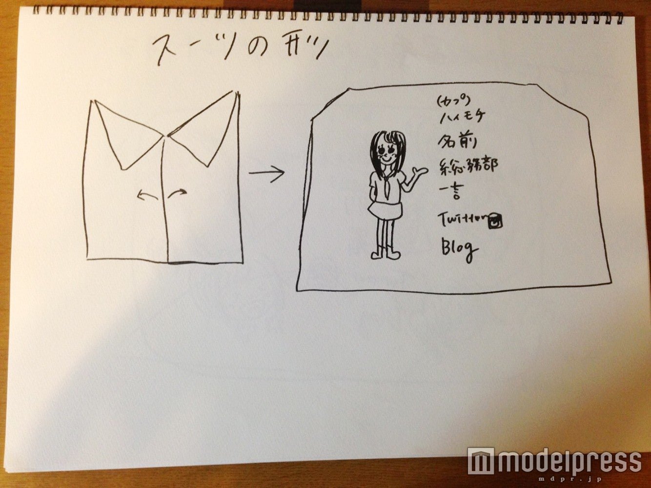 ハイモチのプレゼン資料