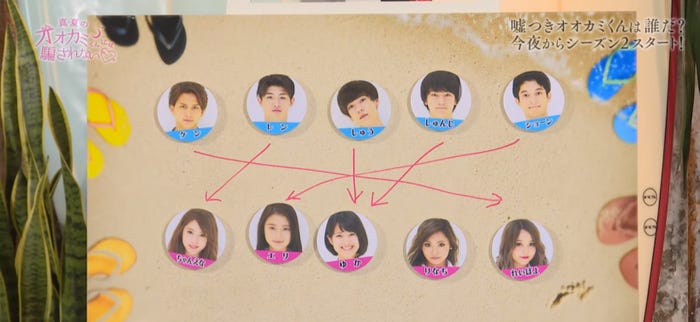 『真夏のオオカミくんには騙されない』より(画像提供:AbemaTV)