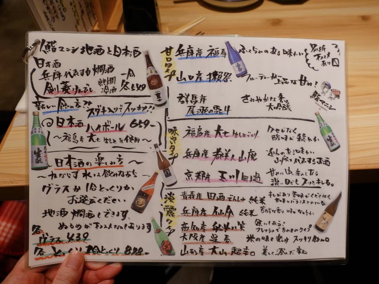 鮨マニシのメニュー