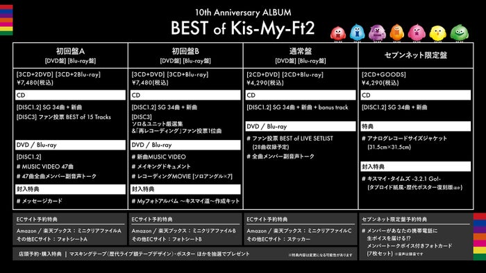 キスマイ デビュー10周年記念ベストアルバムの収録内容発表 モデルプレス