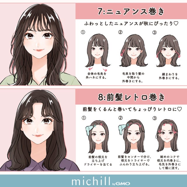 巻き髪　今っぽ　トレンド　垢抜け　8style　あおいみのこ　イラスト　ニュアンス巻き　前髪レトロ巻き