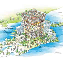 概念図/提供:三菱地所