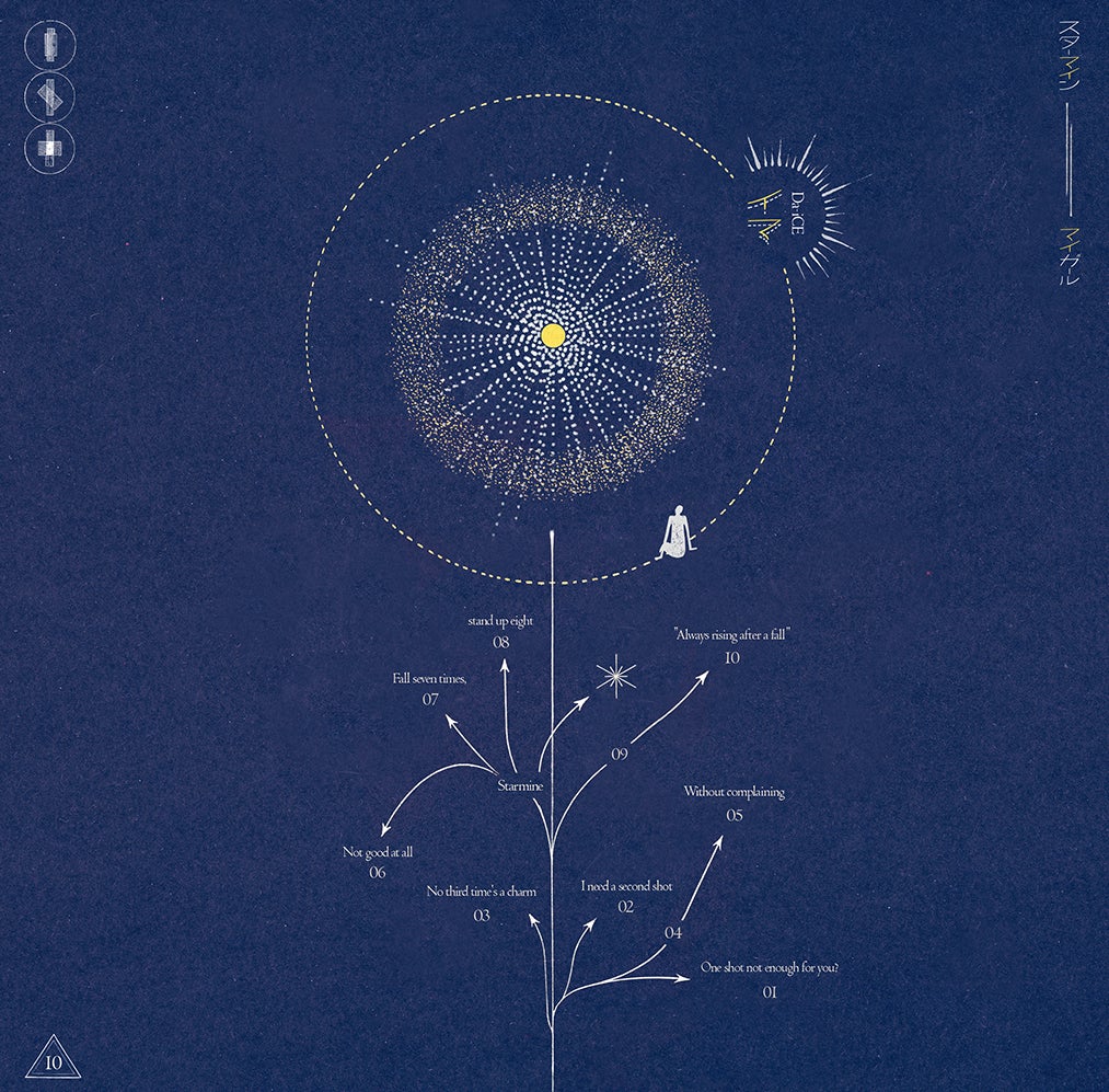 Da-iCE／「イマ」ジャケット写真（提供写真）