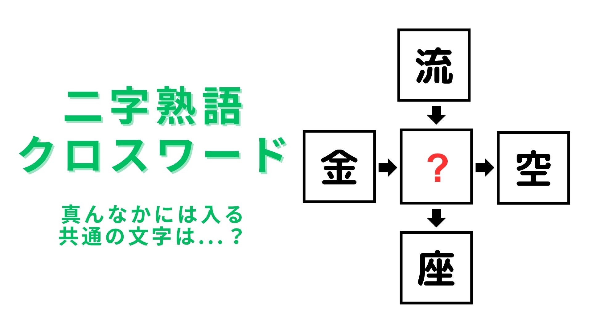 【二字熟語クロスワード】真んなかに入る漢字は？意外と身近な言葉があるかも！