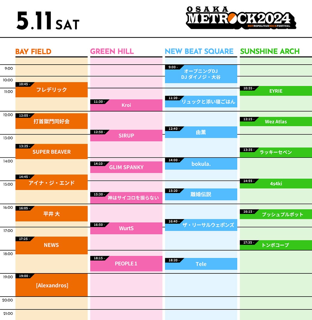 「METROCK2024」5月11日タイムテーブル（提供写真）