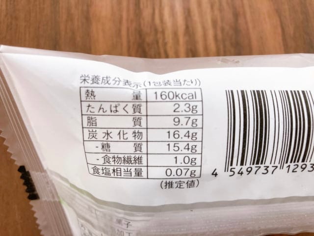 気になるカロリーについて。