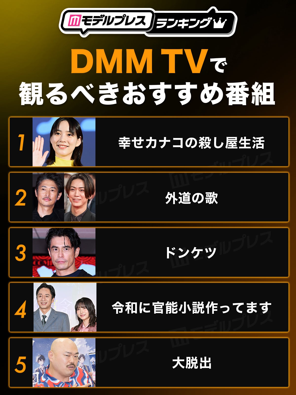 DMM TVで観るべきおすすめ番組トップ5（C）モデルプレス