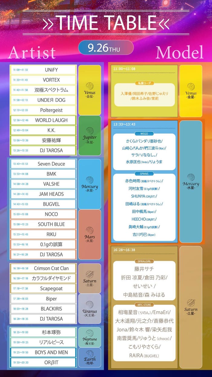 「STARRZ TOKYO」DAY2(提供画像)