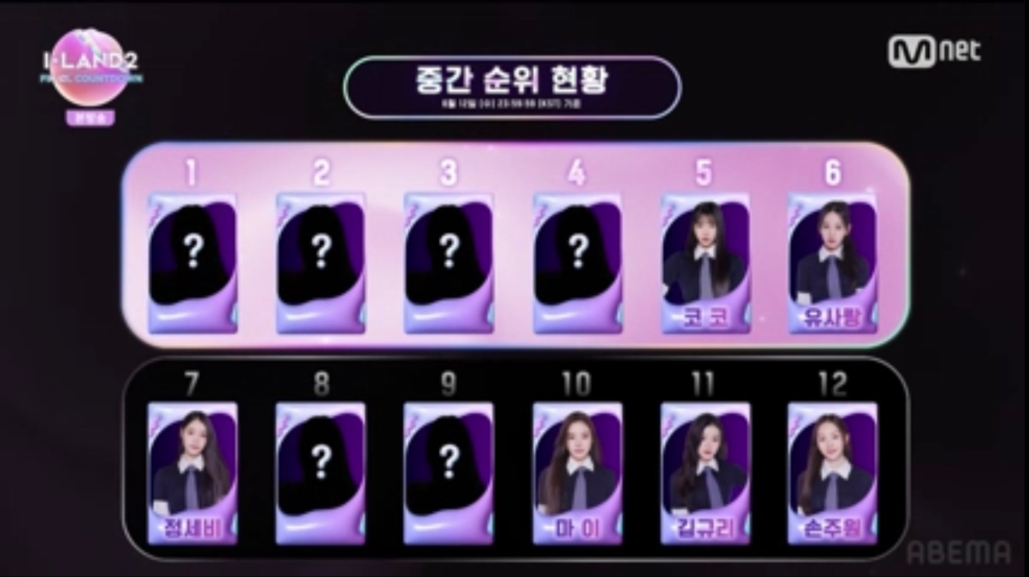 「I-LAND2：N／a」第8話より（C） CJ ENM Co., Ltd, All Rights Reserved