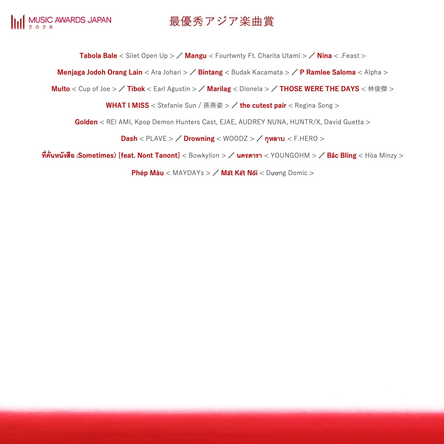 最優秀アジア楽曲賞（提供写真）