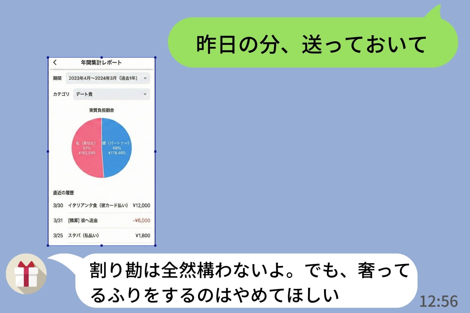 見栄を張りたくて彼女のデート代を毎回奢るふりをしていた俺→突然、LINEで彼女が送り付けてきたものに驚いた話