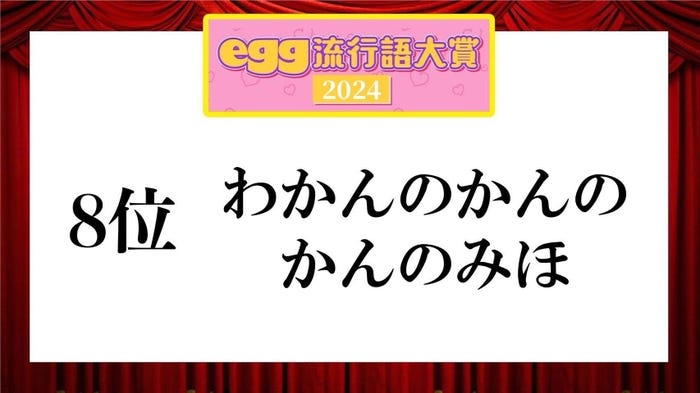 「egg流行語大賞2024」(提供写真)