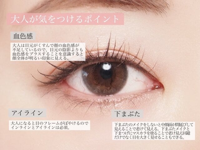 大人が気を付けるポイント　解説