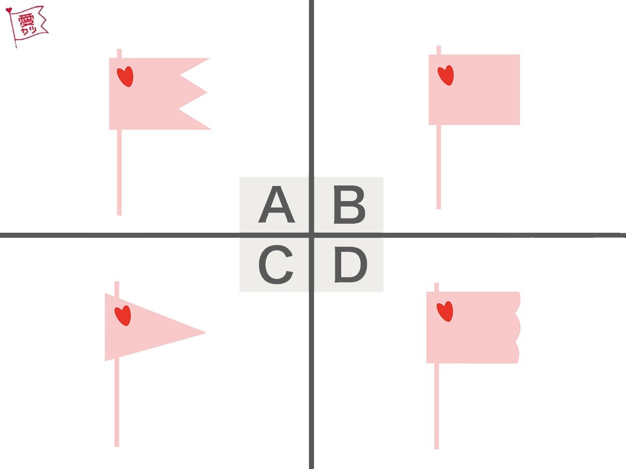 【4択診断】好きな旗の形でわかる！あなたと相性の良い男子