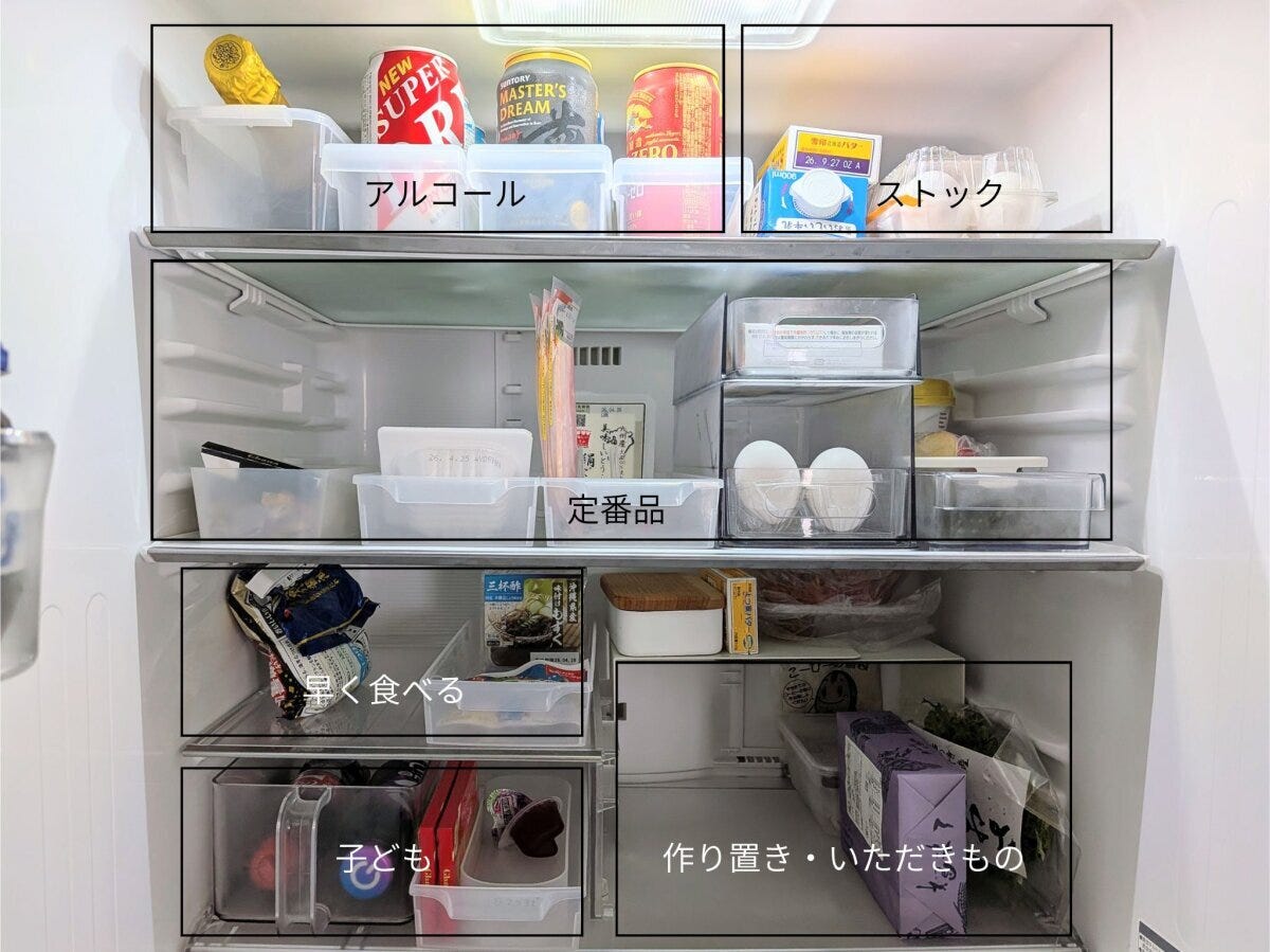 冷蔵庫内をエリアごとにゾーニングして使い分けた例