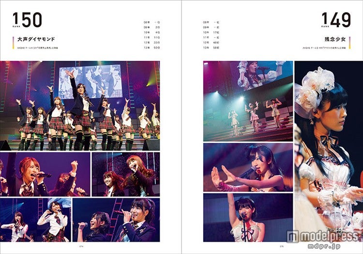 『AKB48 リクエストアワーセットリストベスト 200 2014（200～101ver.）』に封入されているブックレット