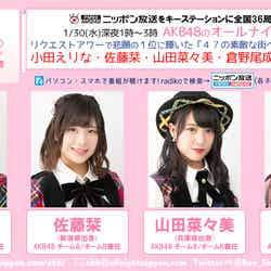 「AKB48のオールナイトニッポン」にチーム8メンバーが登場（提供画像）