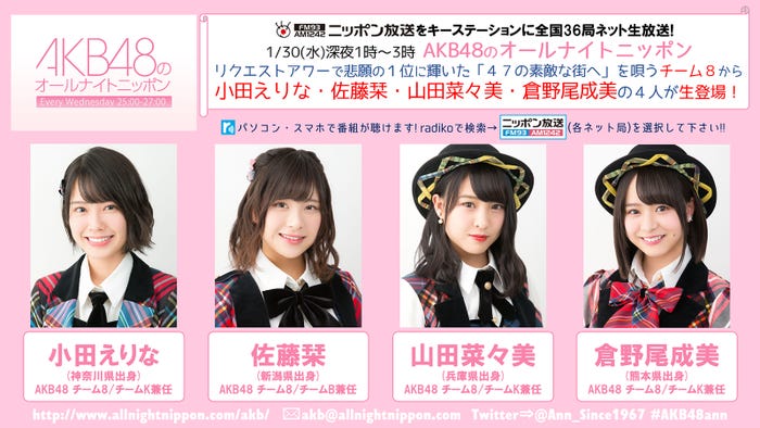 「AKB48のオールナイトニッポン」にチーム8メンバーが登場(提供画像)