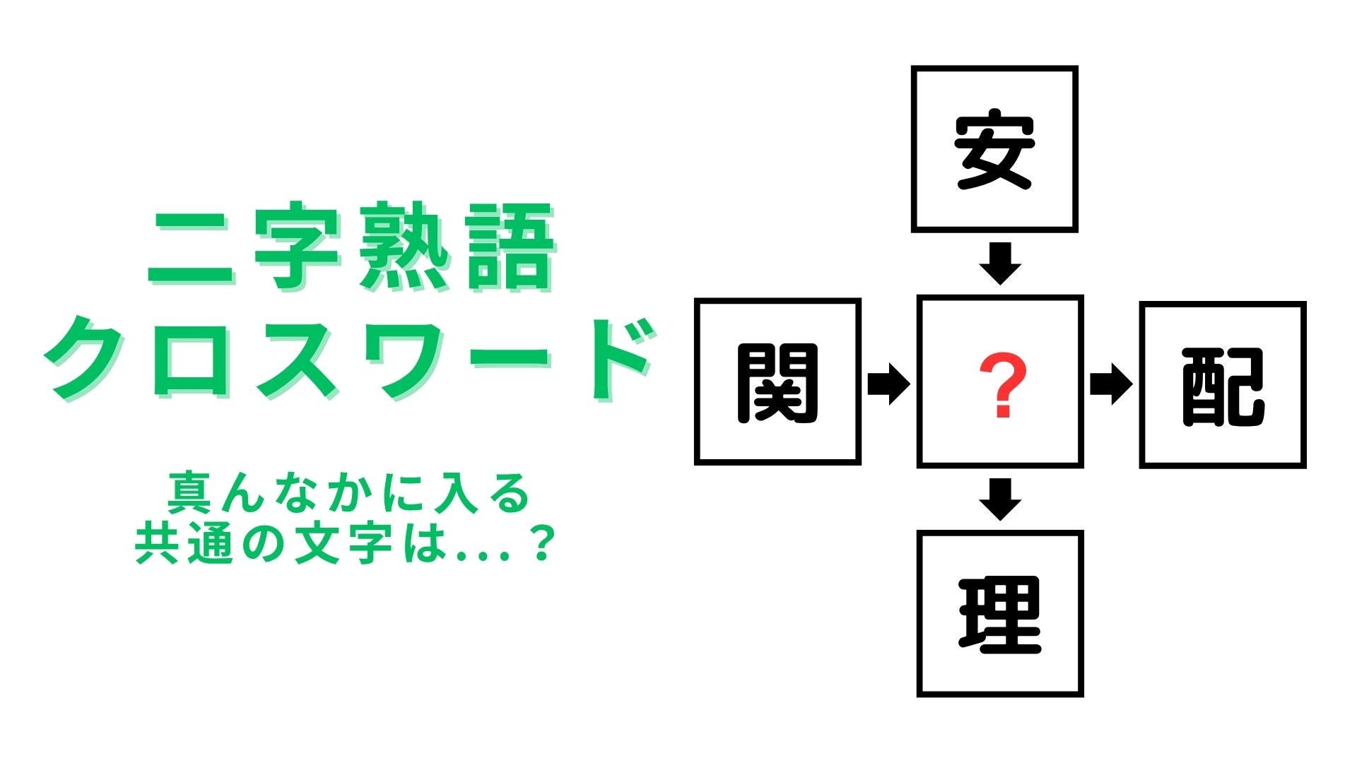 【二字熟語クロスワード】真んなかに入る漢字は？気持ちに関係する！